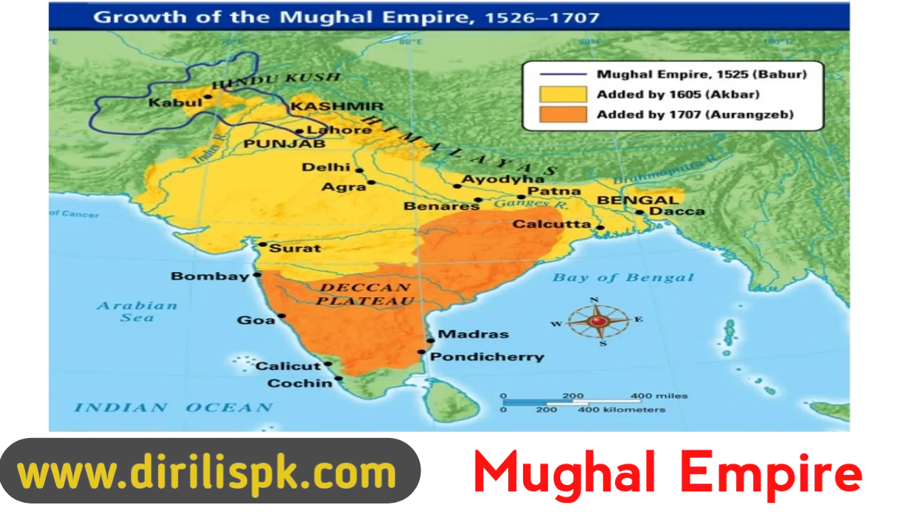 The Mughal Empire History